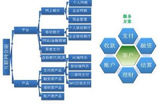 石排二手房网 西双版纳二手房出售西双版纳二手房